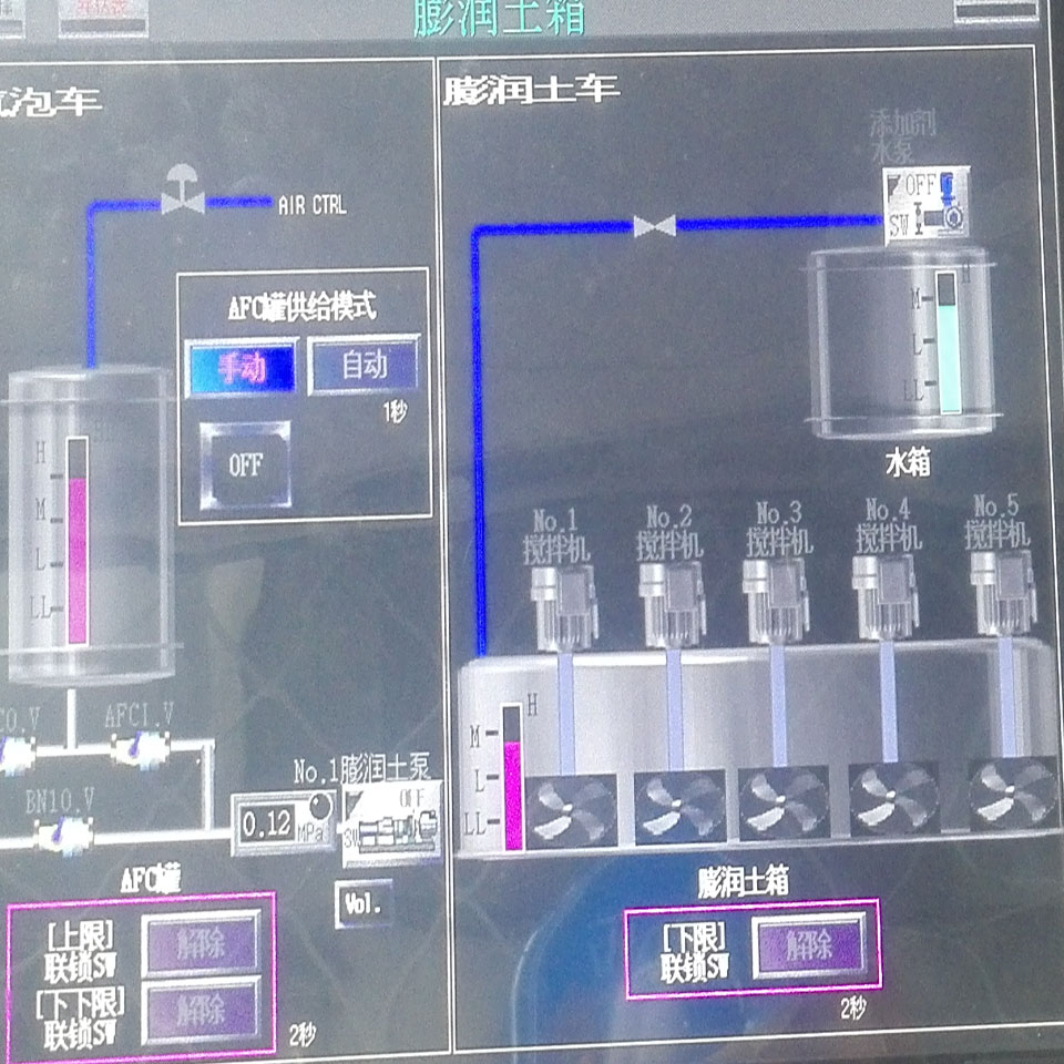 【原创】盾构机 盾构机范围