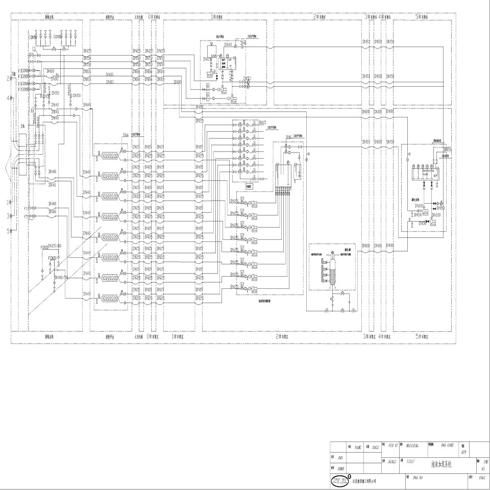 【新闻】盾构机泡沫系统要求 盾构机规格